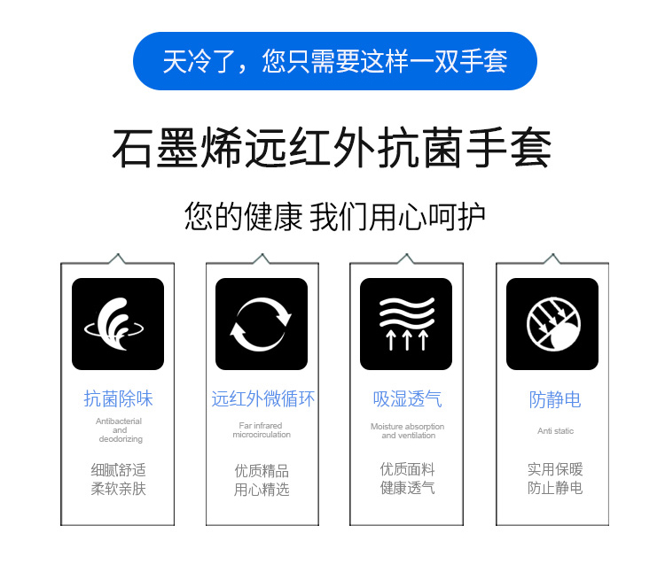 關于我們
