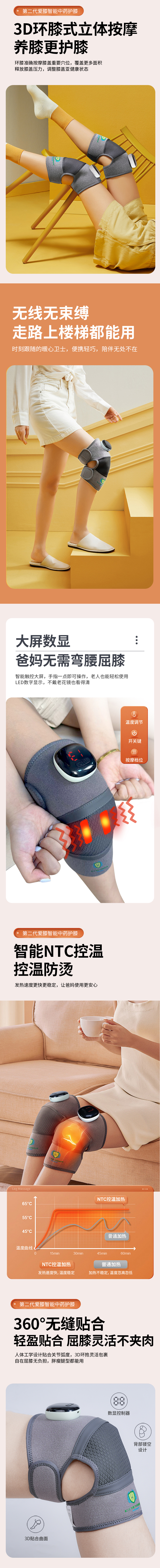 這是描述信息