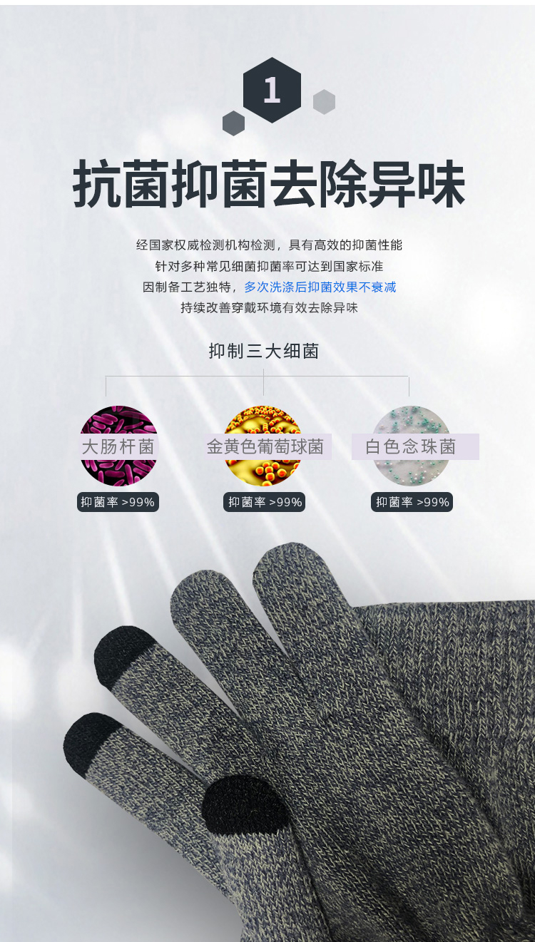 關于我們
