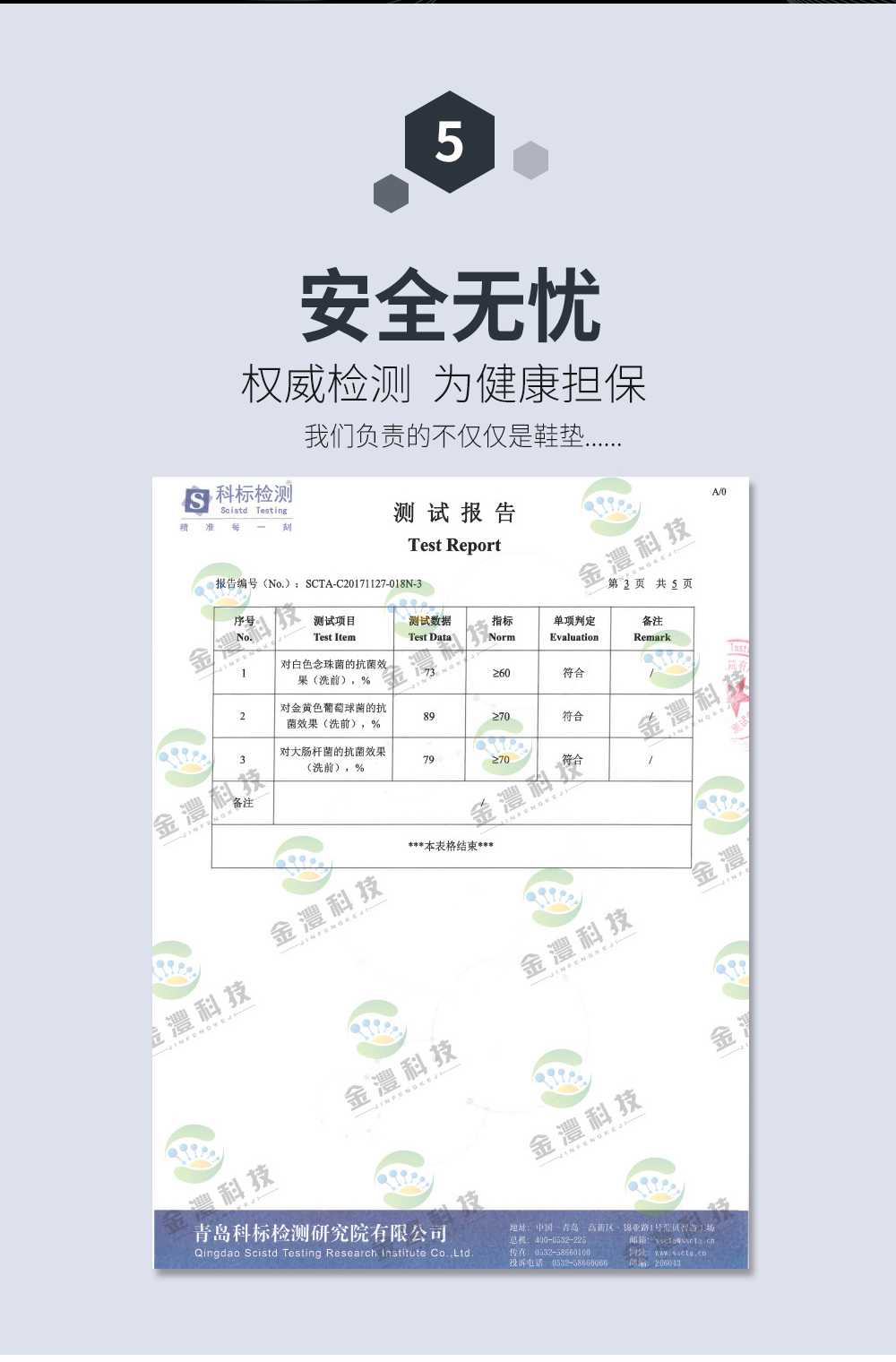 關于我們