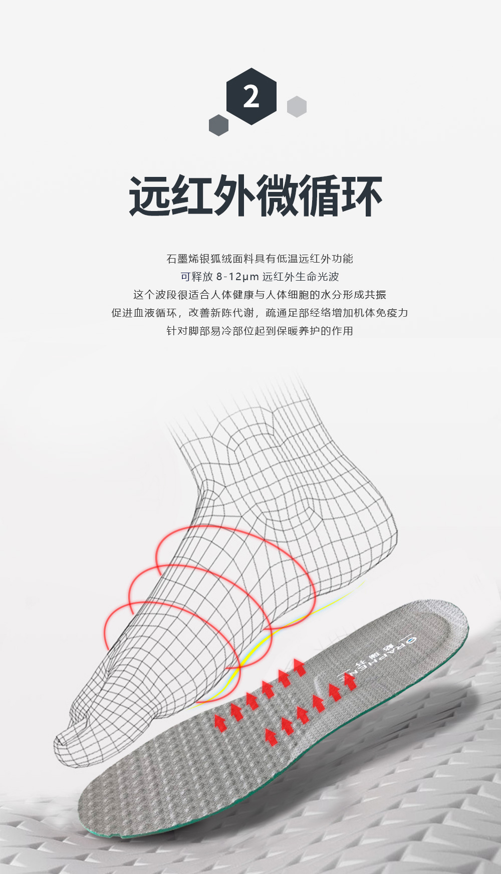 關于我們