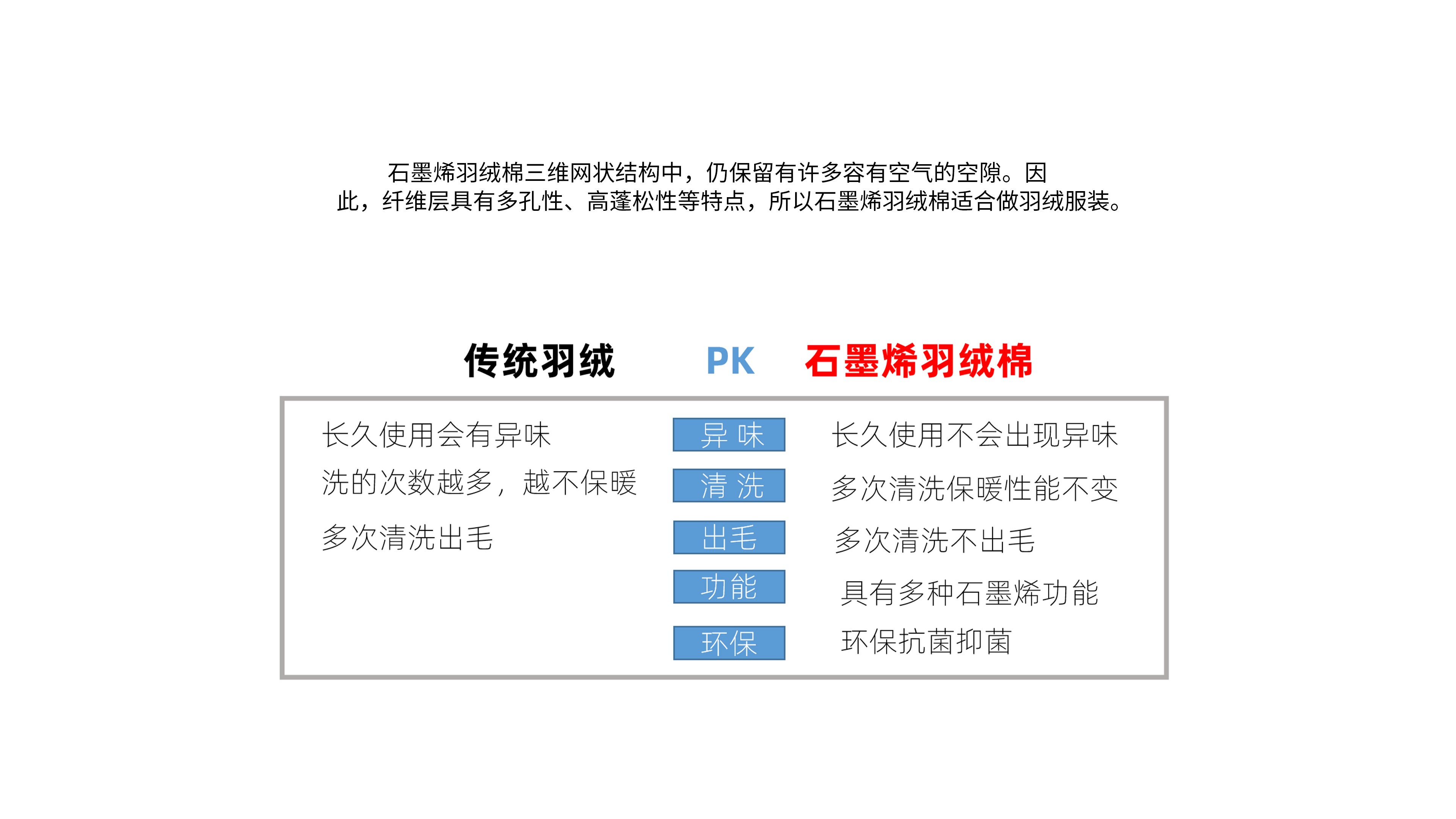 關于我們