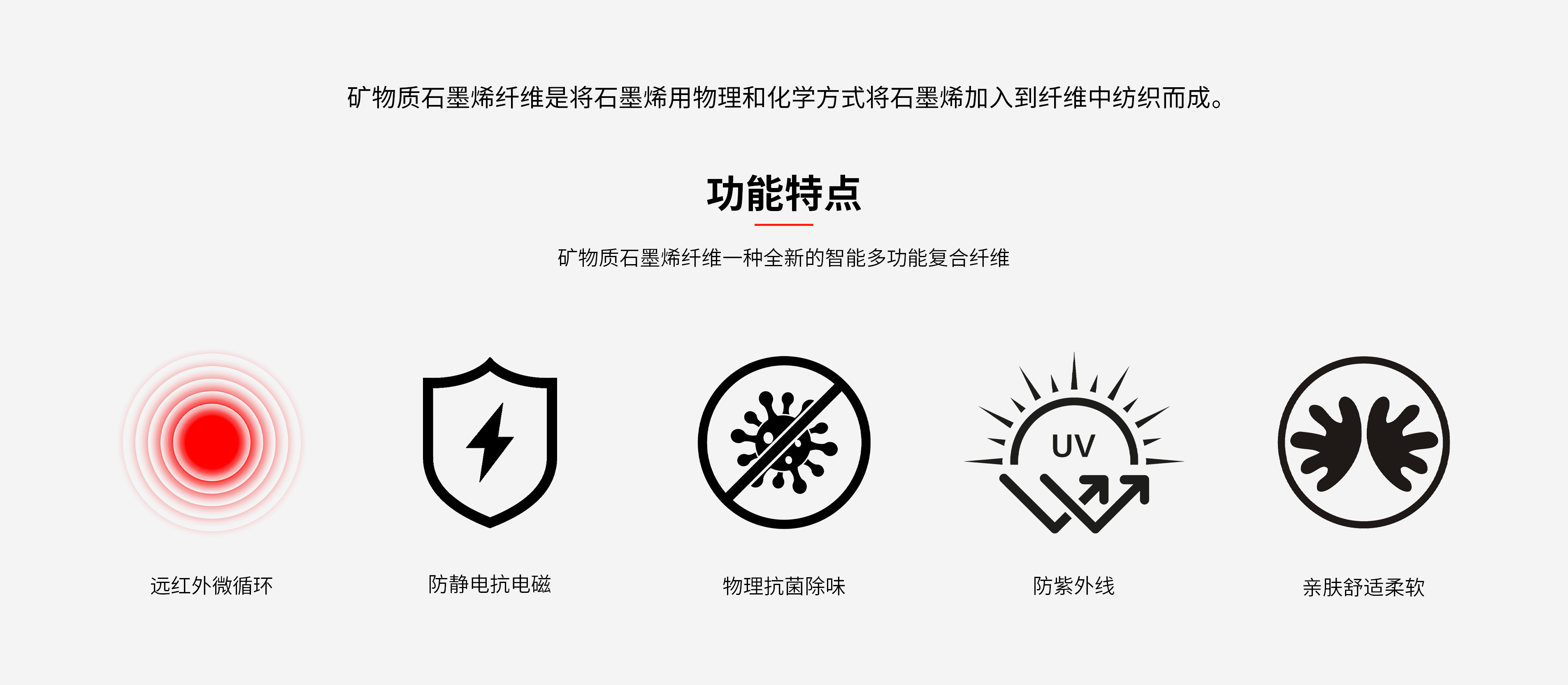 關于我們