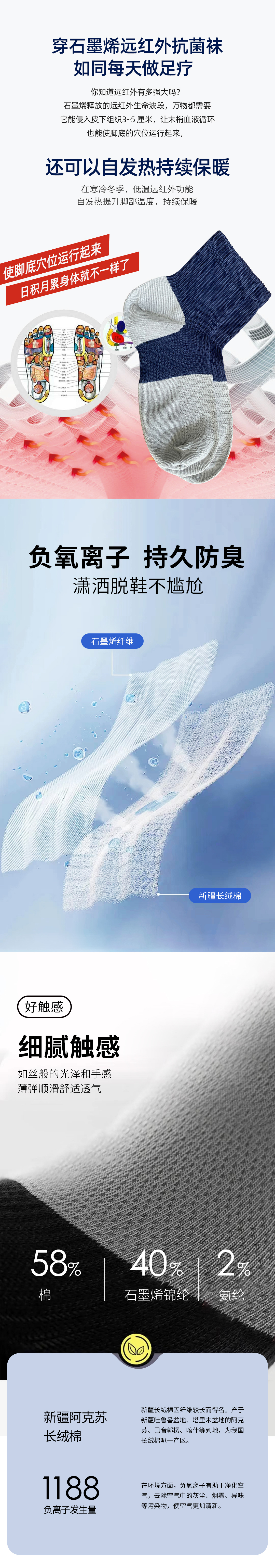 這是描述信息