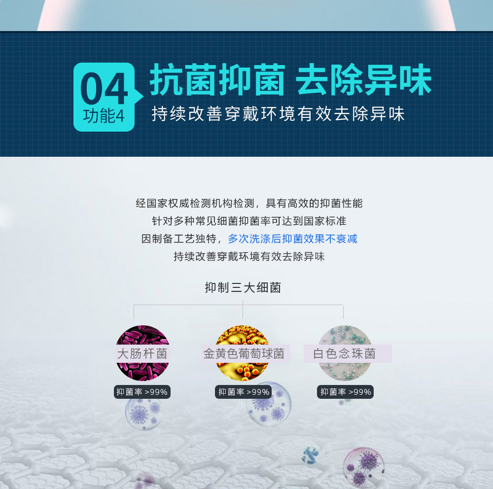 關于我們
