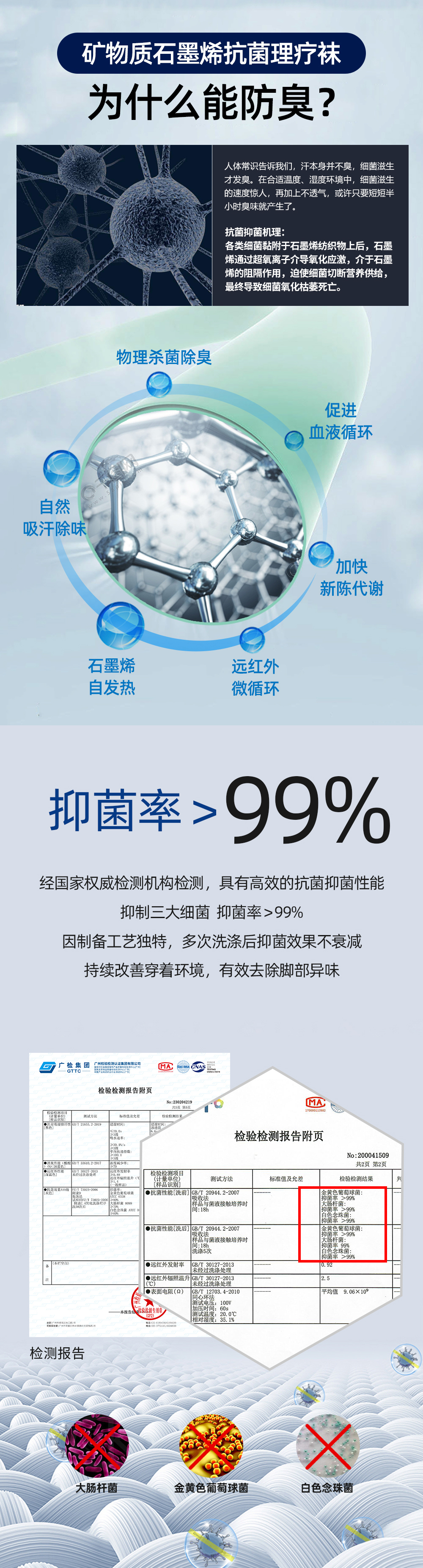 關于我們