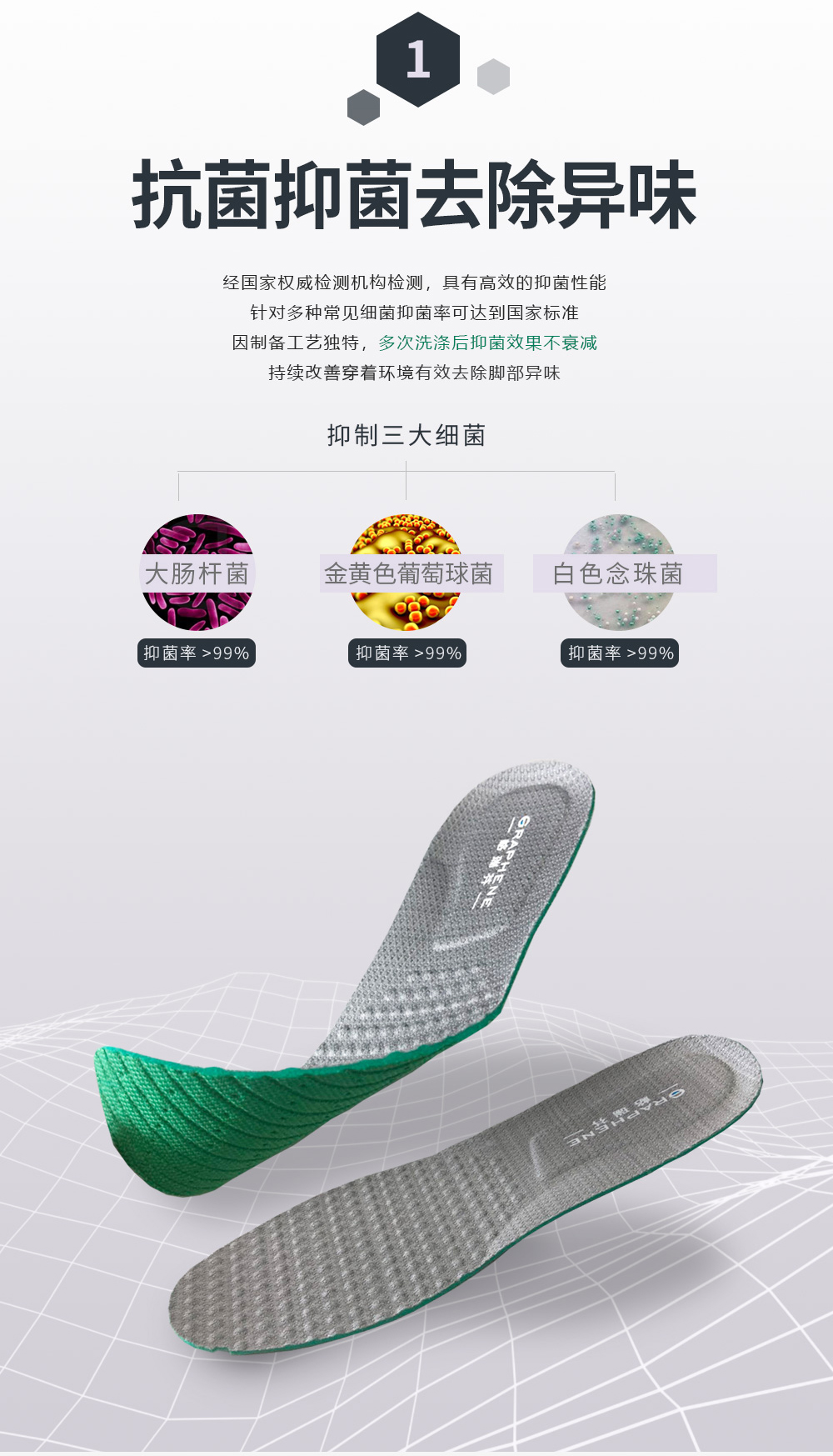 關于我們