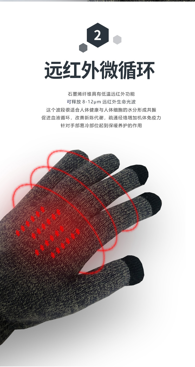 關于我們