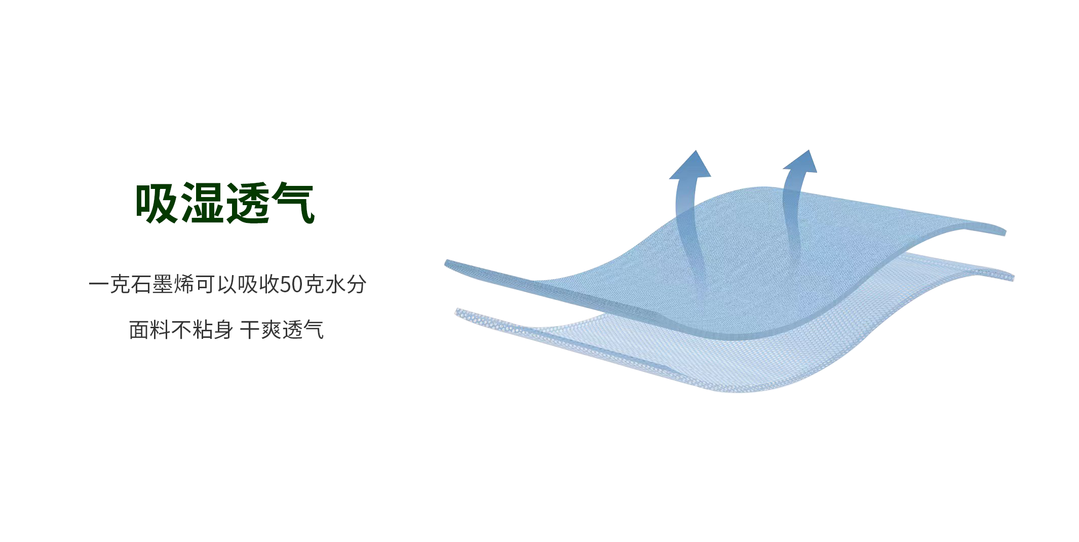 這是描述信息 這是描述信息