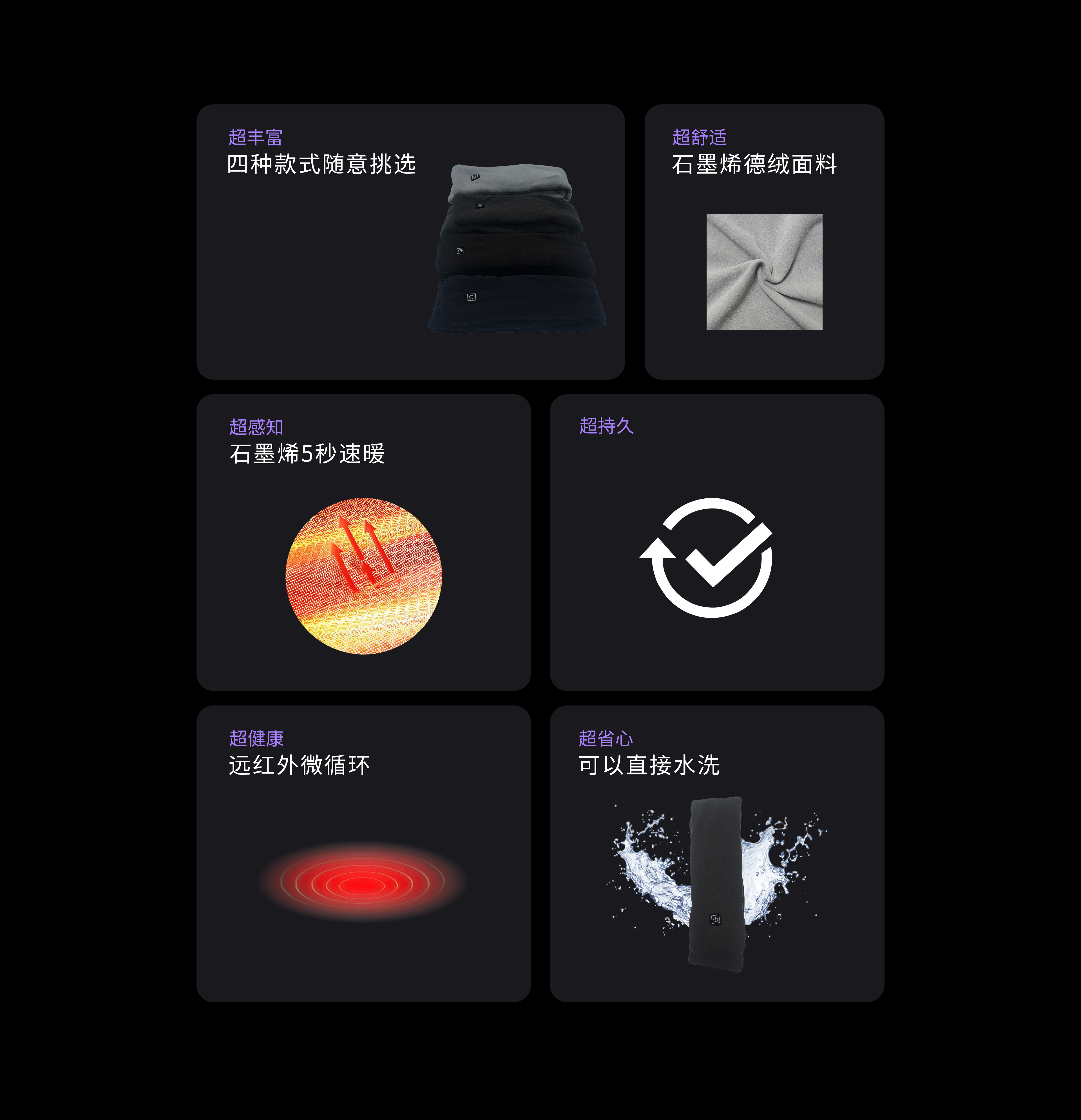 關于我們