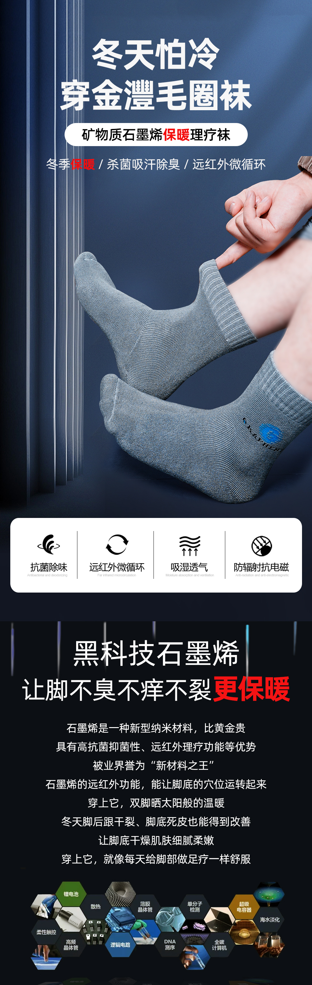 這是描述信息