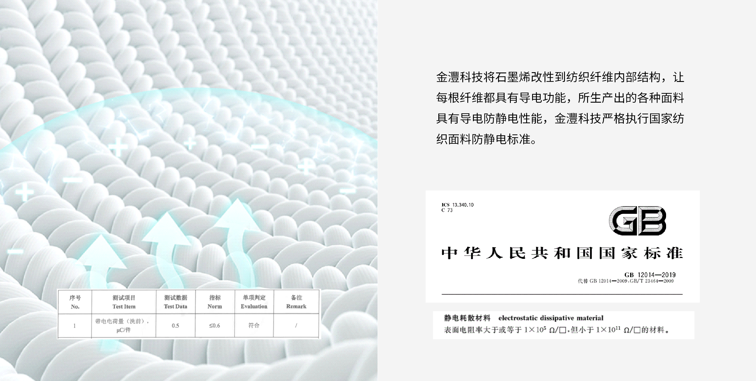 關于我們