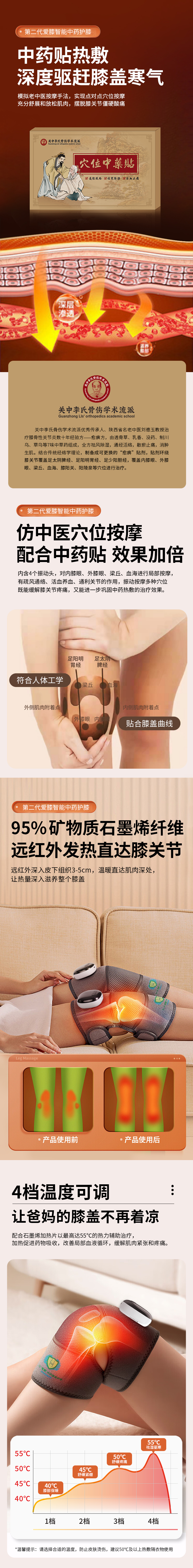 這是描述信息